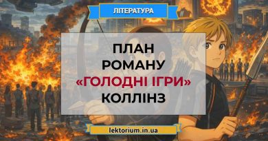 План роману «Голодні ігри» Коллінз