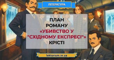 План роману «Убивство у _Східному експресі_» Крісті