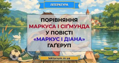 Порівняння Маркуса і Сіґмунда у повісті «Маркус і Діана» Гаґеруп