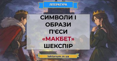Символи і образи п'єси «Макбет» Шекспір
