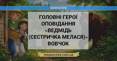 Головні герої оповідання «Ведмідь (Сестричка Мелася)» Вовчок