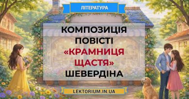 Композиція повісті «Крамниця щастя» Шевердіна